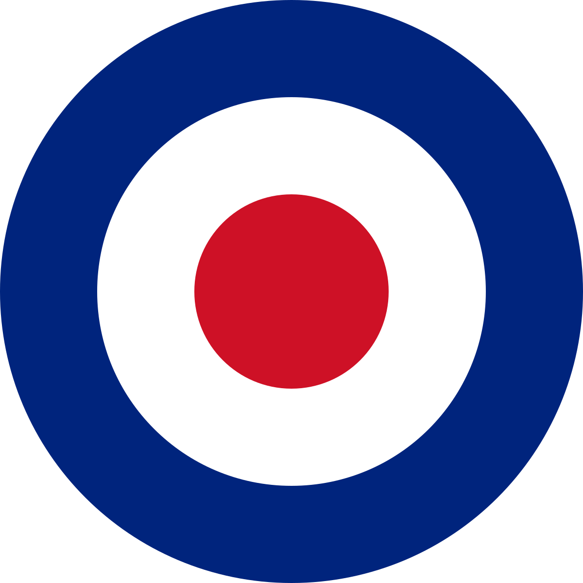 Royal Air Force – RocWorks